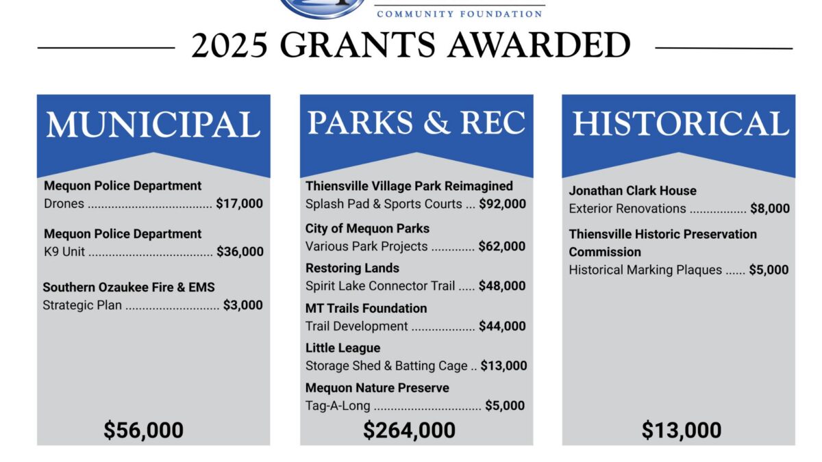 MTCF Celebrates a Year of Growth: $400,000 Raised and $333,000 Awarded in 2025